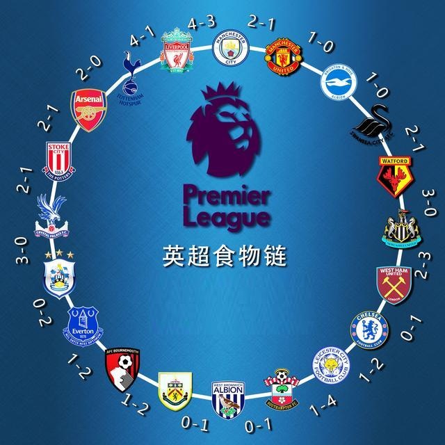 正是这种勤 正是这种勤