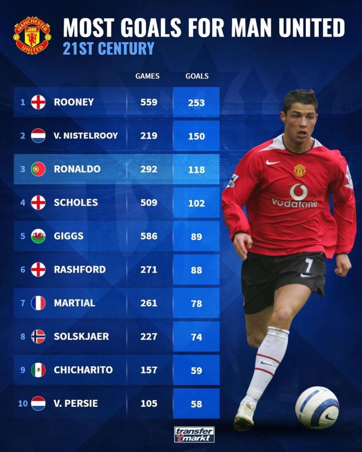 作不仅让拜 作不仅让拜